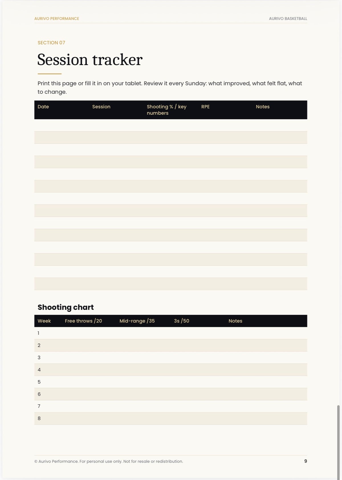Aurivo Basketball: 8-Week Skills & Conditioning Plan