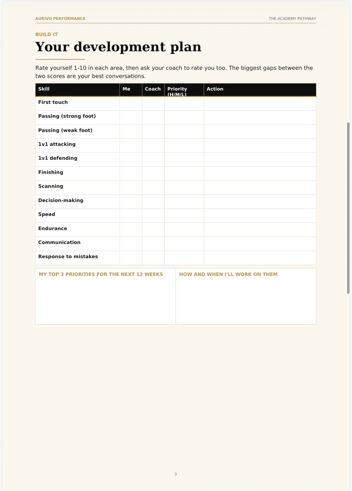 The Academy Pathway – football player development guide – inside page preview 1