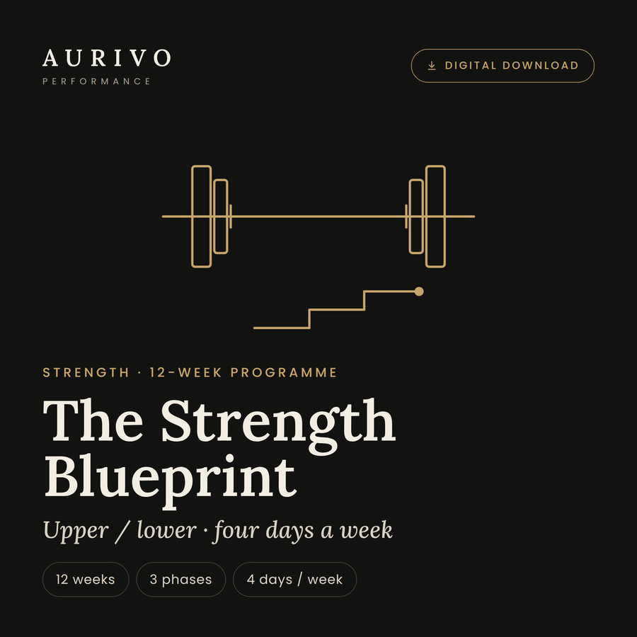 The Aurivo Strength Blueprint