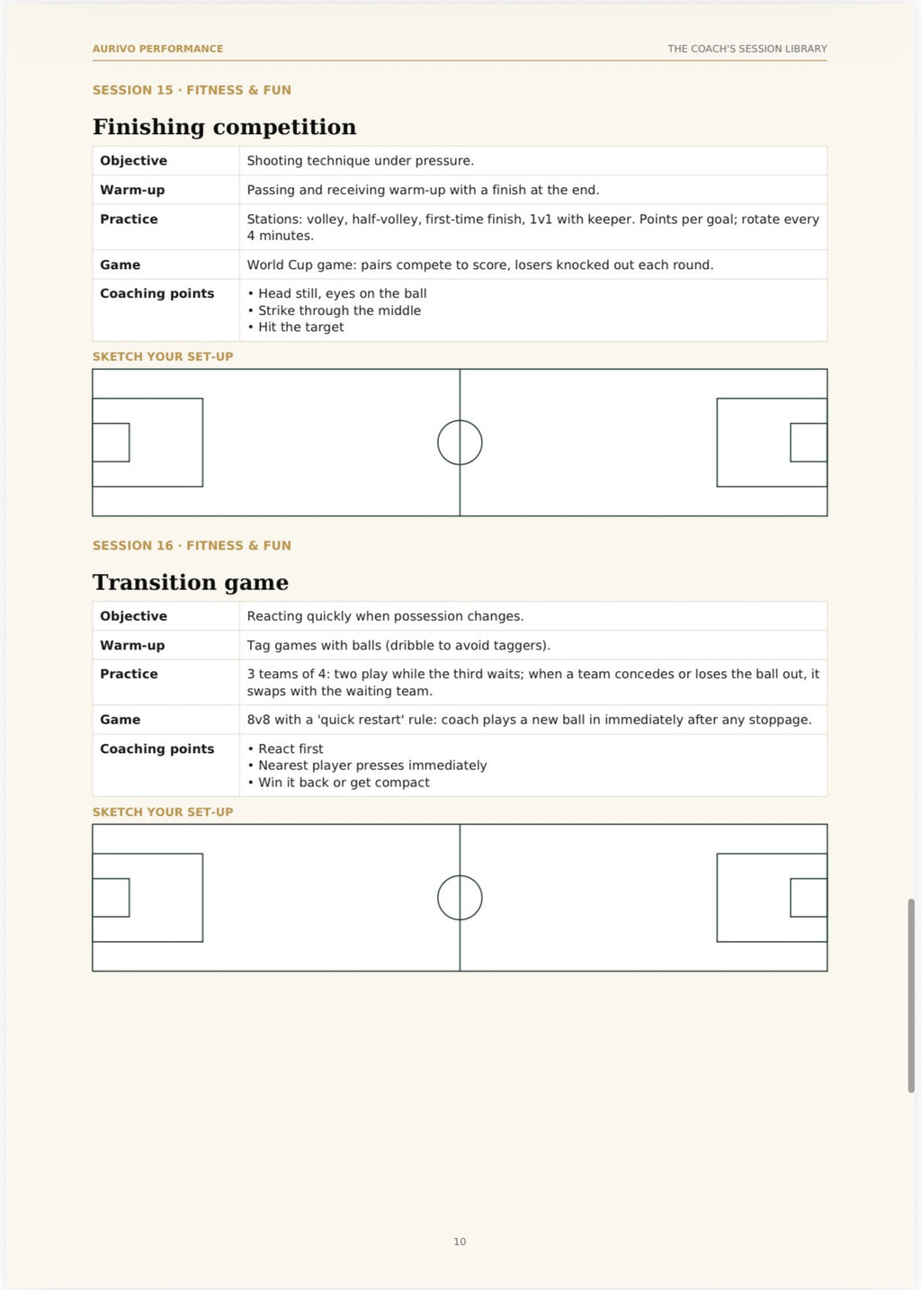 Coach's Session Library – 16 football training session plans for coaches – inside page preview 3