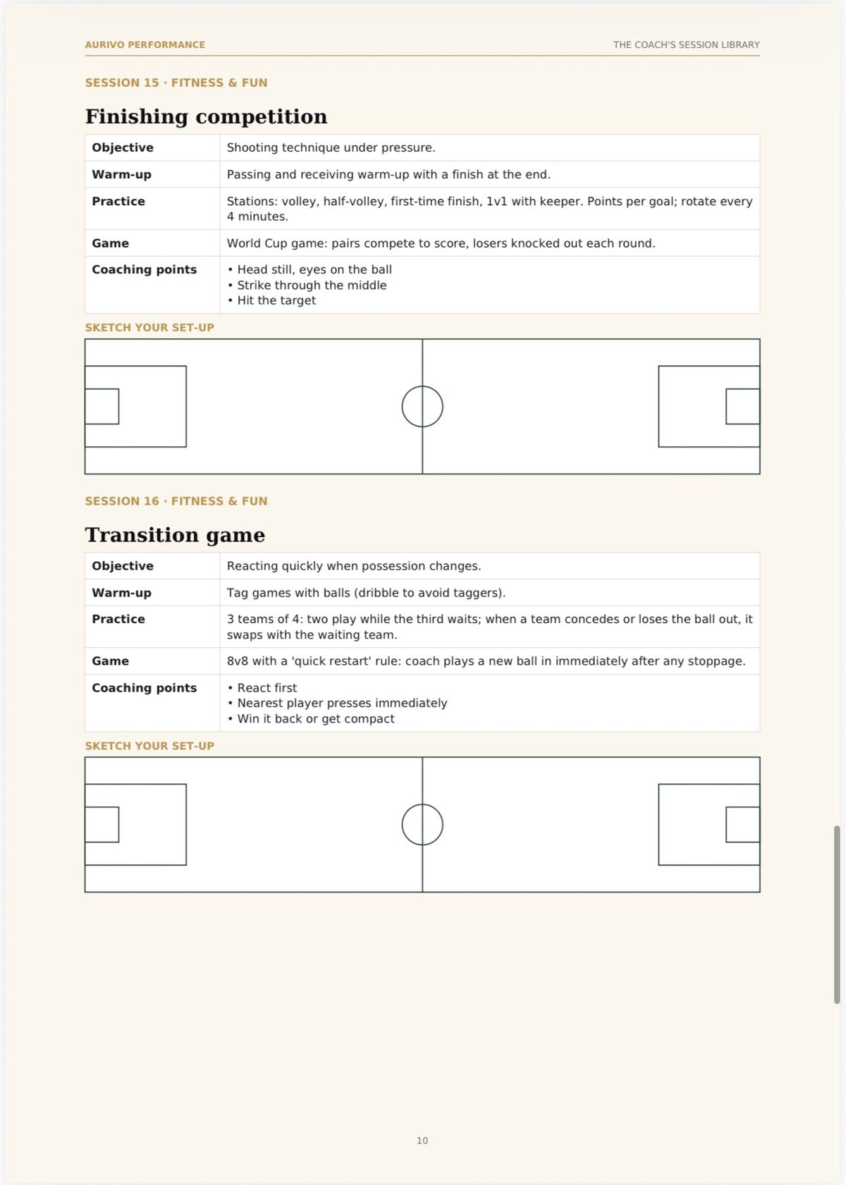 Coach's Session Library – 16 football training session plans for coaches – inside page preview 3
