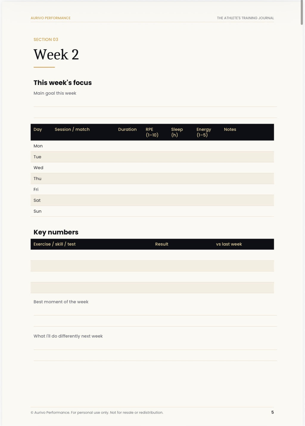 The Athlete's Training Journal: 12-Week Printable Log