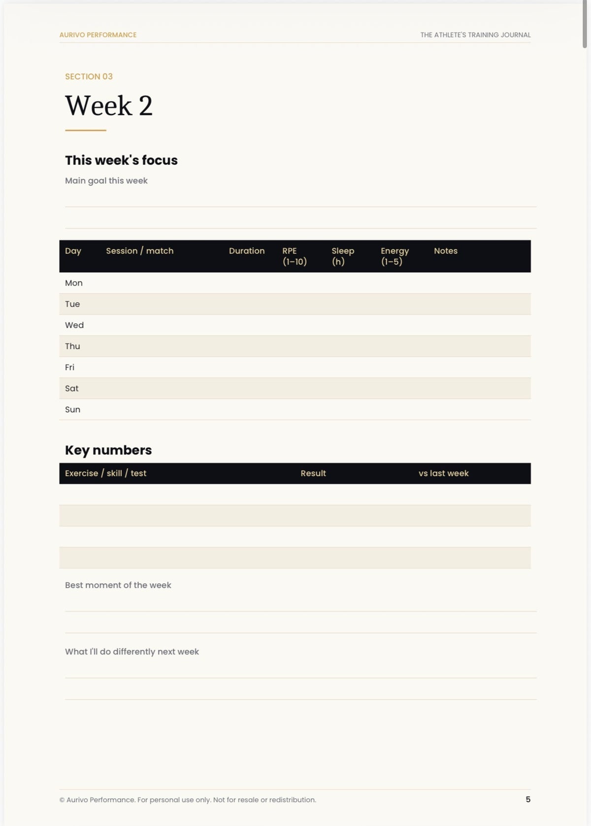 The Athlete's Training Journal: 12-Week Printable Log