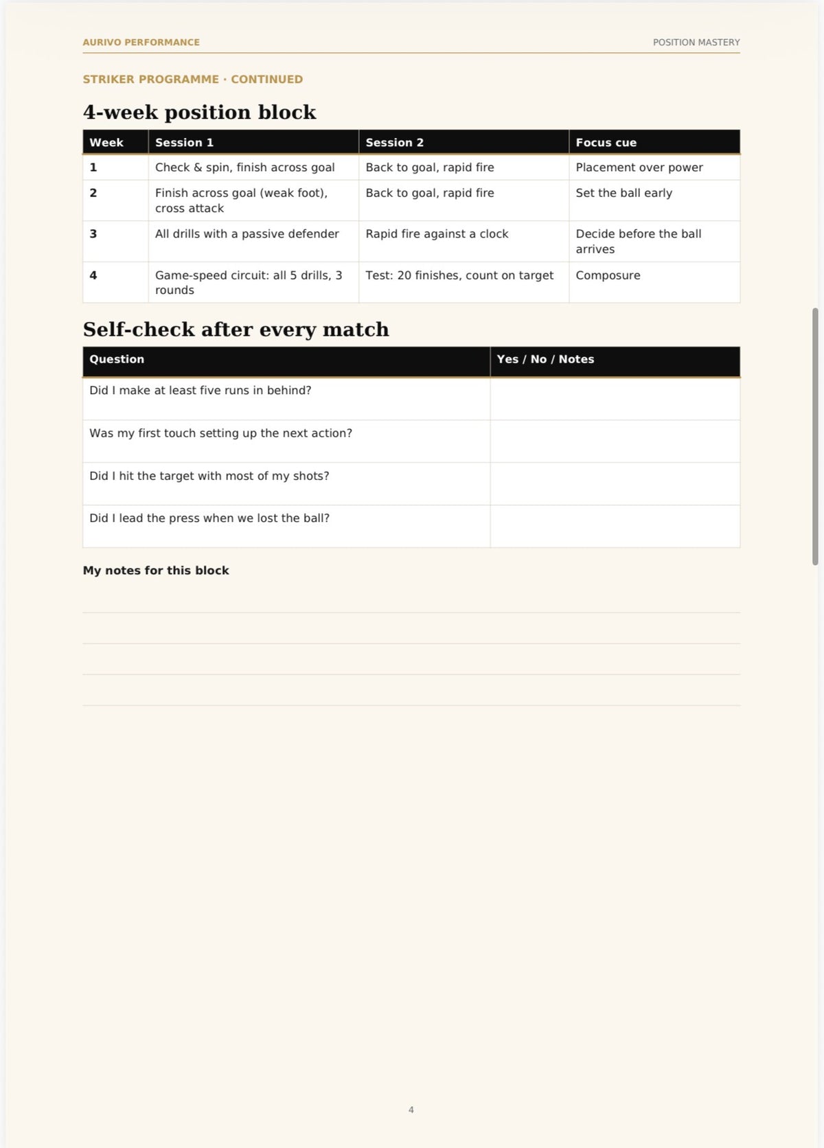 Position Mastery – striker, midfielder and defender football programmes – inside page preview 1