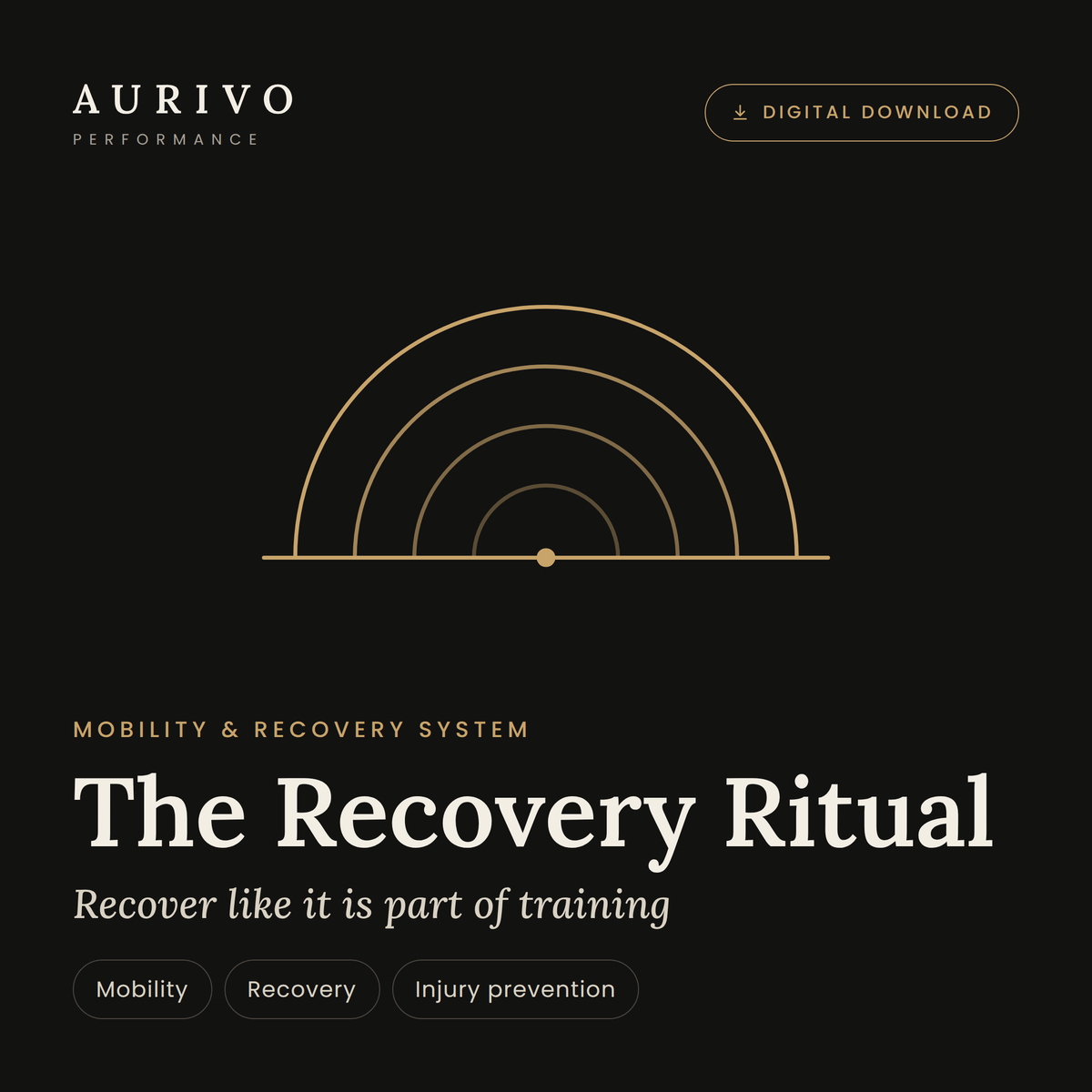 The Aurivo Recovery Ritual