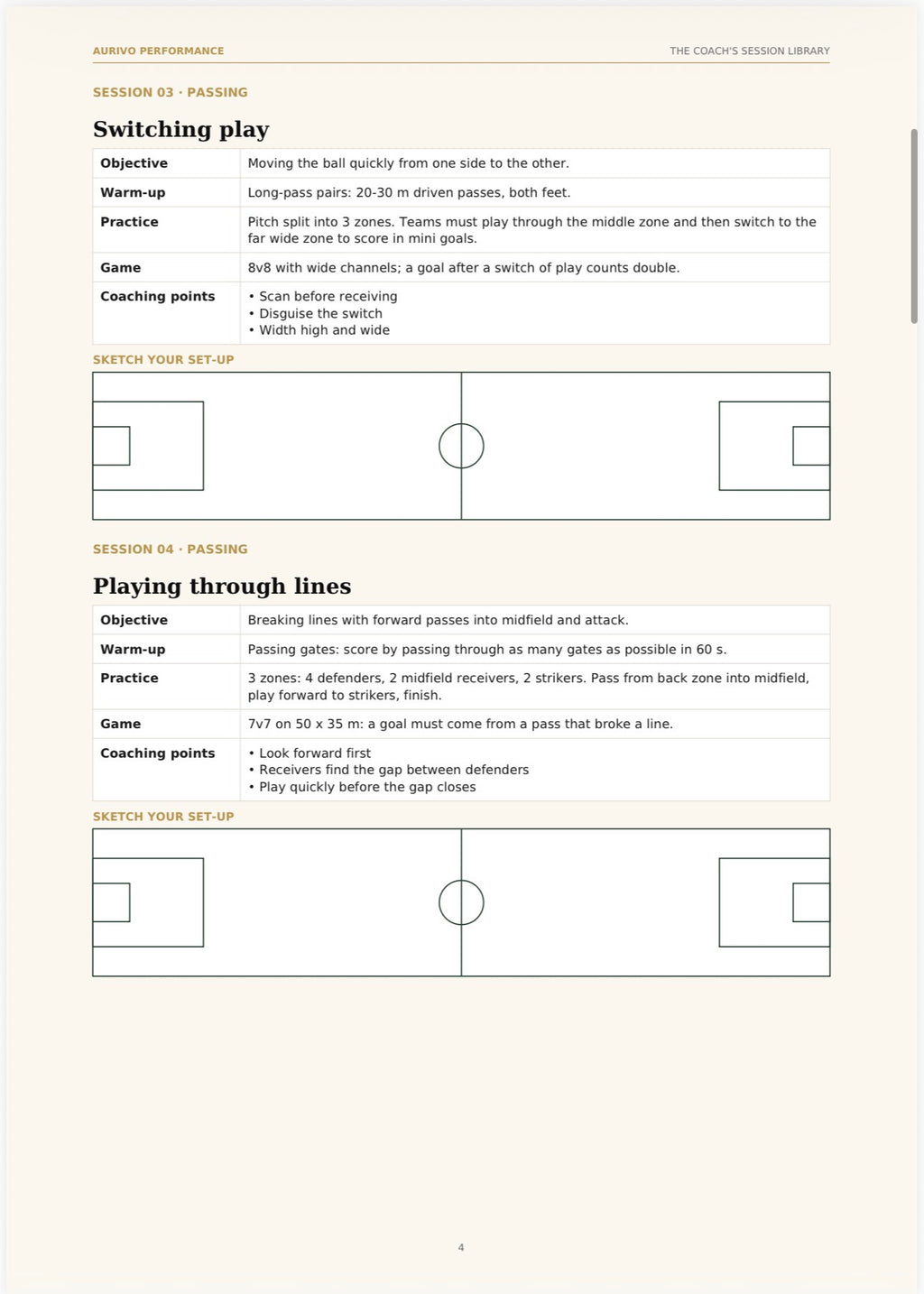 Coach's Session Library – 16 football training session plans for coaches – inside page preview 1