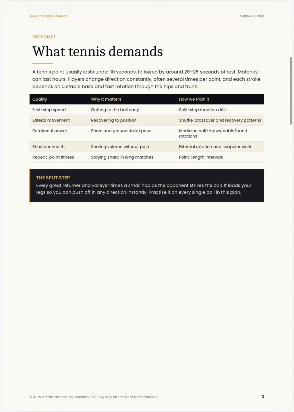 Aurivo Tennis: 8-Week Court Performance Plan