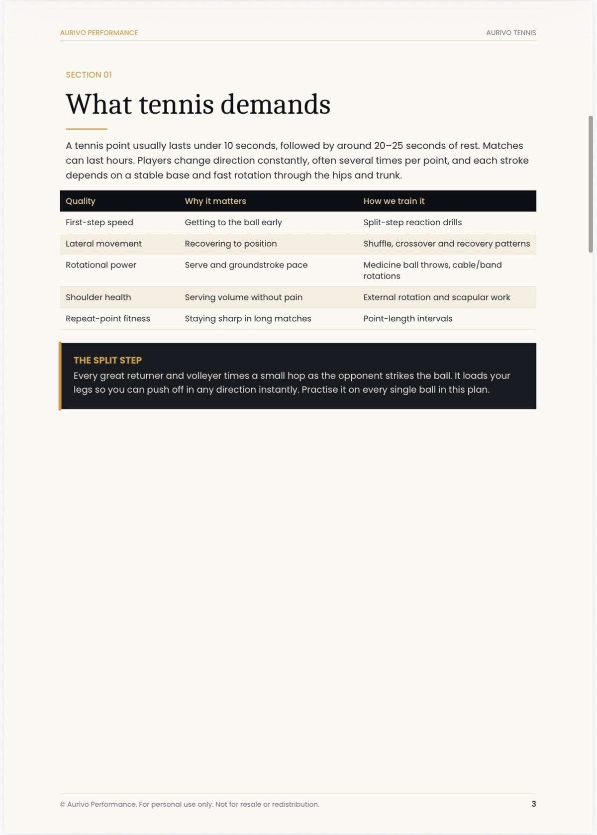 Aurivo Tennis: 8-Week Court Performance Plan