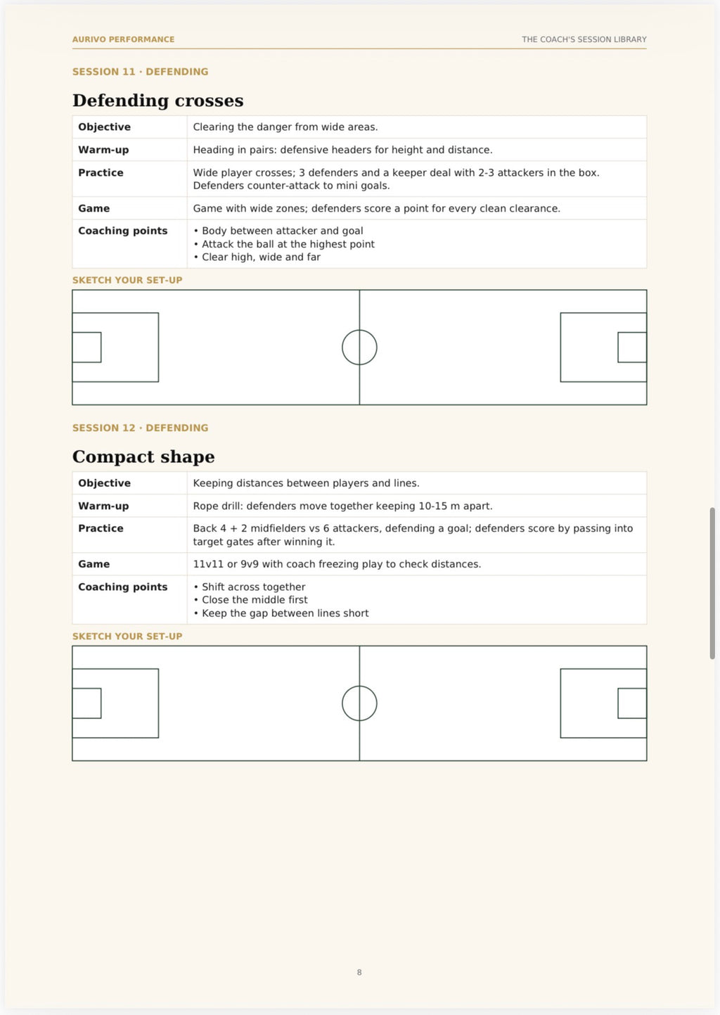 Coach's Session Library – 16 football training session plans for coaches – inside page preview 2