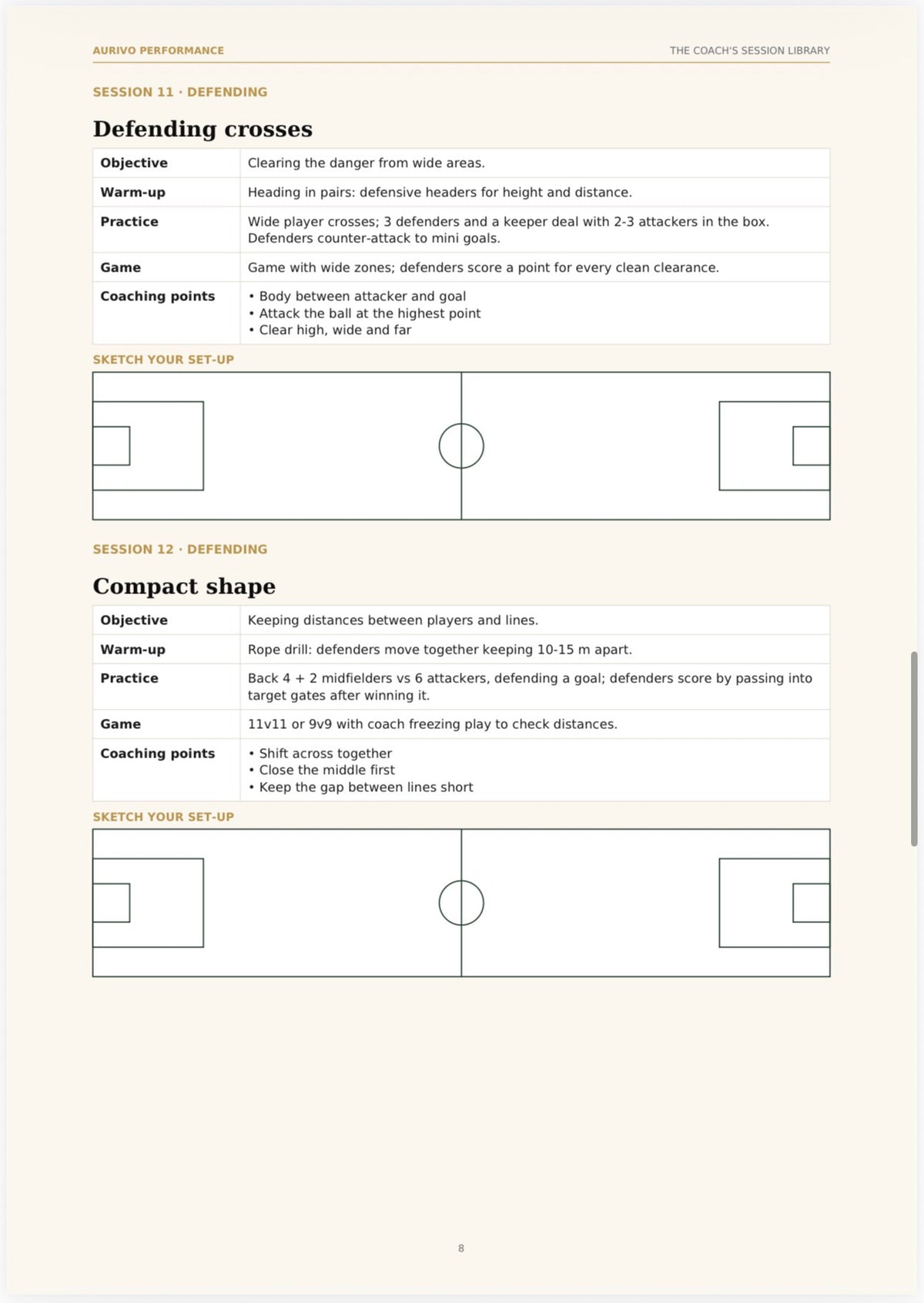 Coach's Session Library – 16 football training session plans for coaches – inside page preview 2