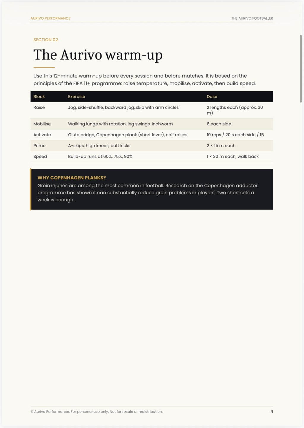 The Aurivo Footballer: 8-Week Player Development Plan
