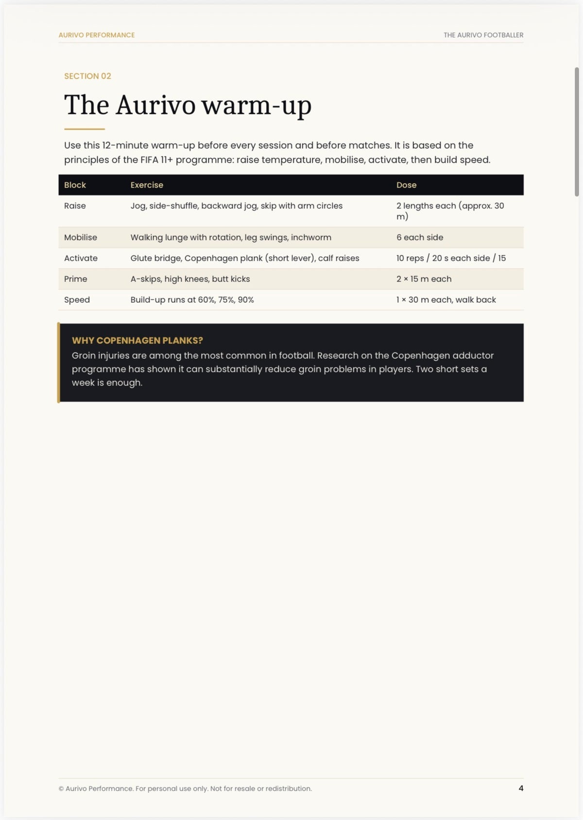The Aurivo Footballer: 8-Week Player Development Plan