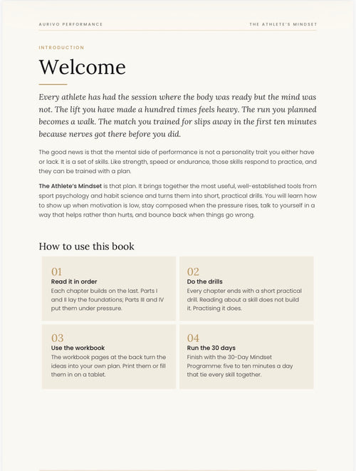 The Athlete's Mindset: Mental Performance Ebook & 30-Day Programme