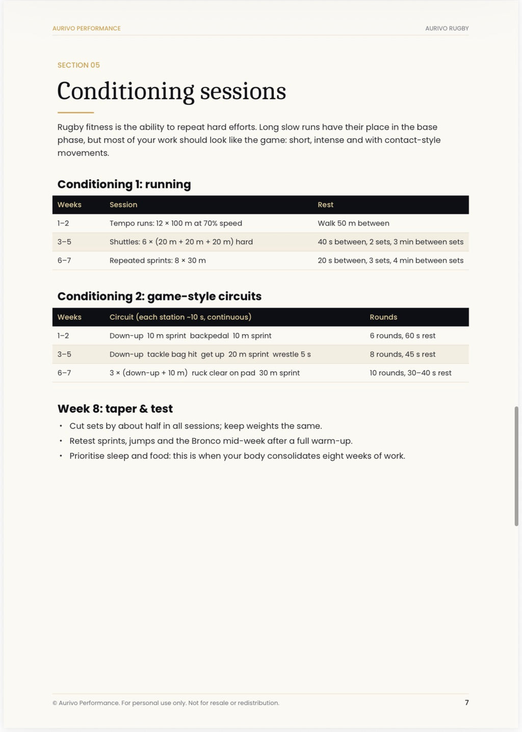 Aurivo Rugby: 8-Week Pre-Season Programme