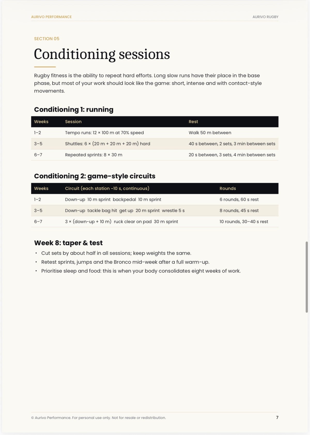 Aurivo Rugby: 8-Week Pre-Season Programme