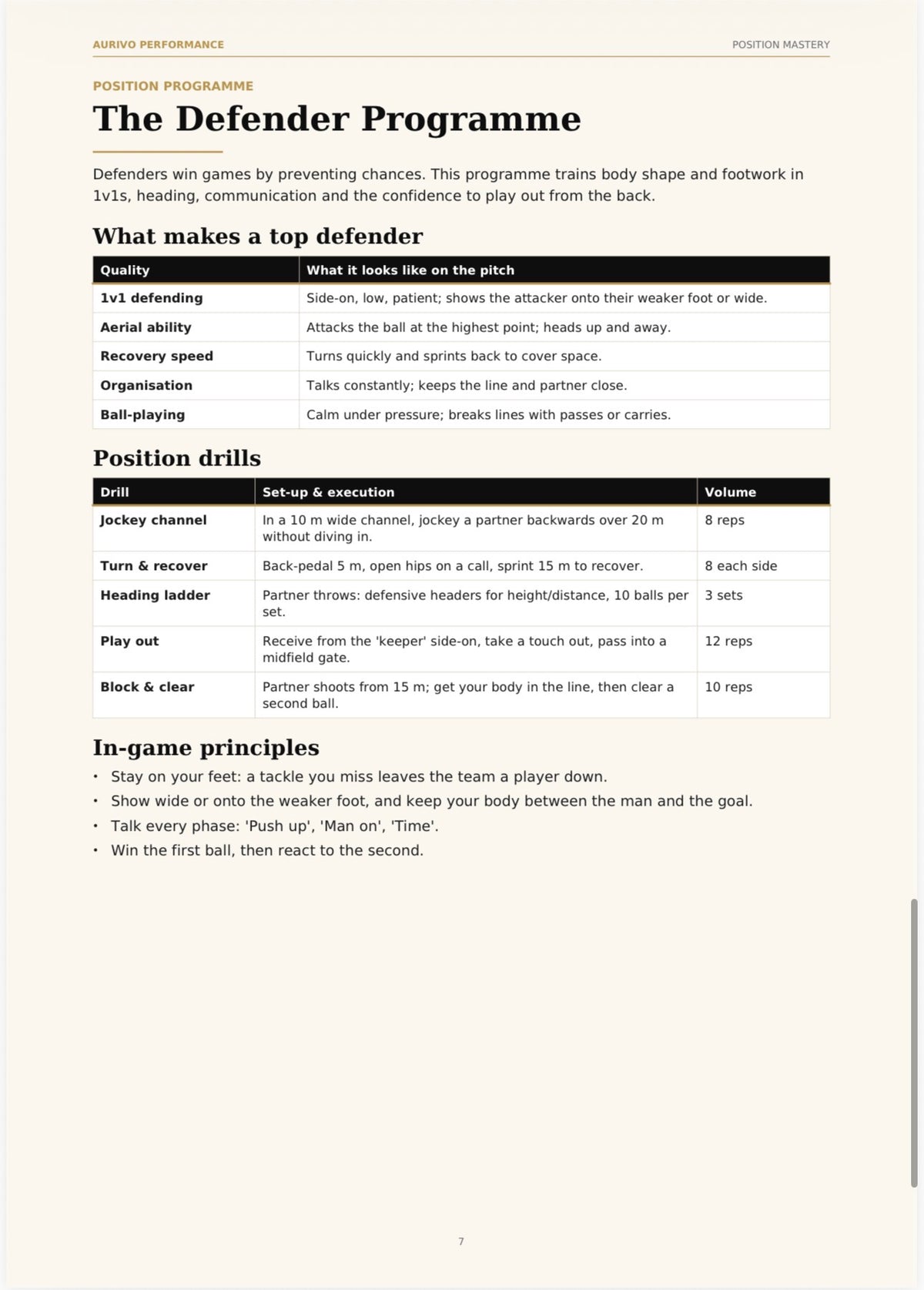 Position Mastery – striker, midfielder and defender football programmes – inside page preview 2