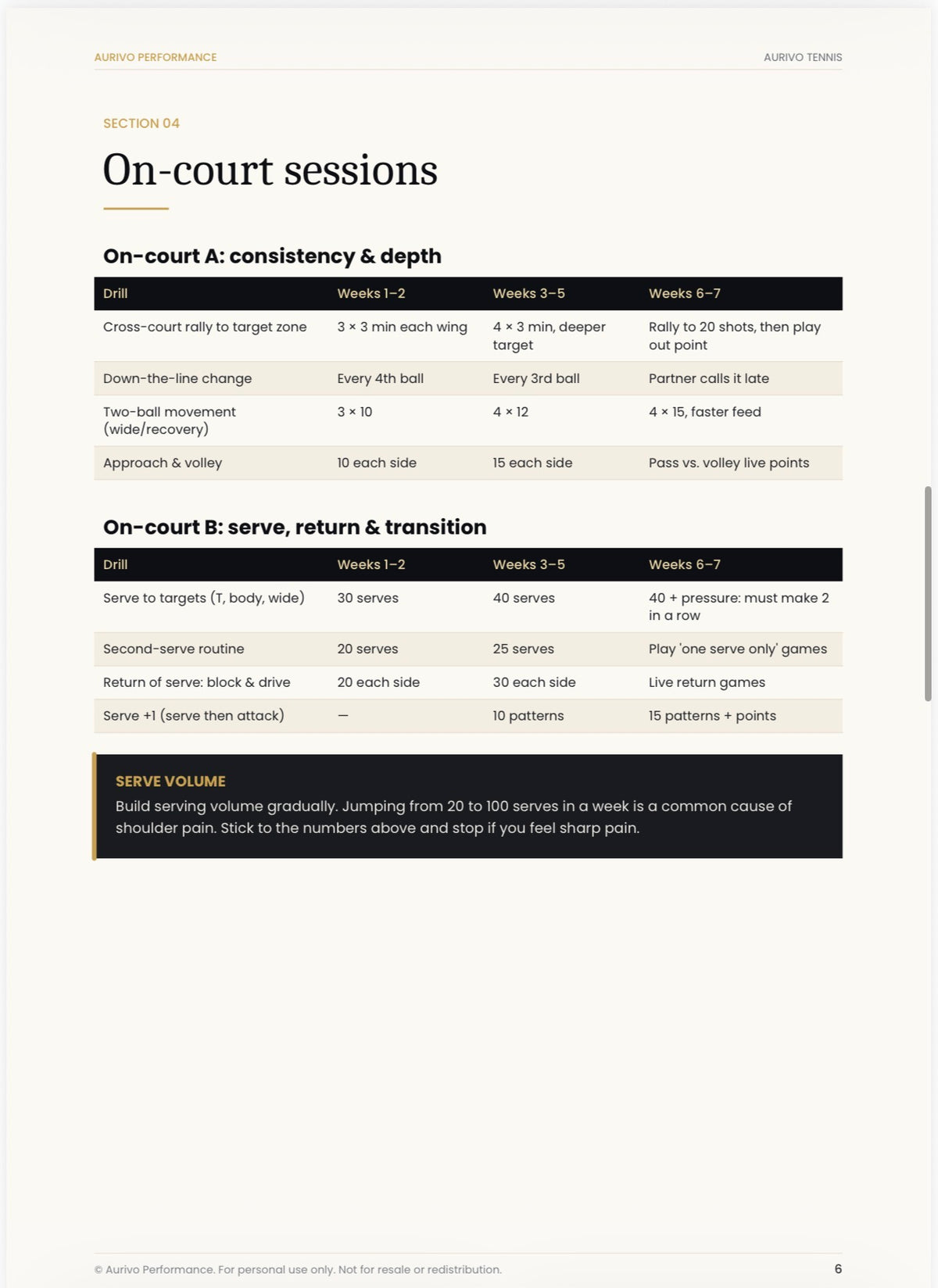 Aurivo Tennis: 8-Week Court Performance Plan