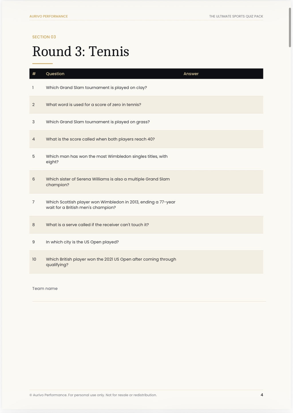 The Ultimate Sports Quiz Pack: 10 Rounds, 100 Questions