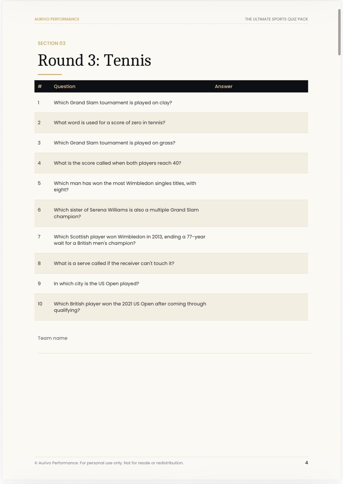 The Ultimate Sports Quiz Pack: 10 Rounds, 100 Questions