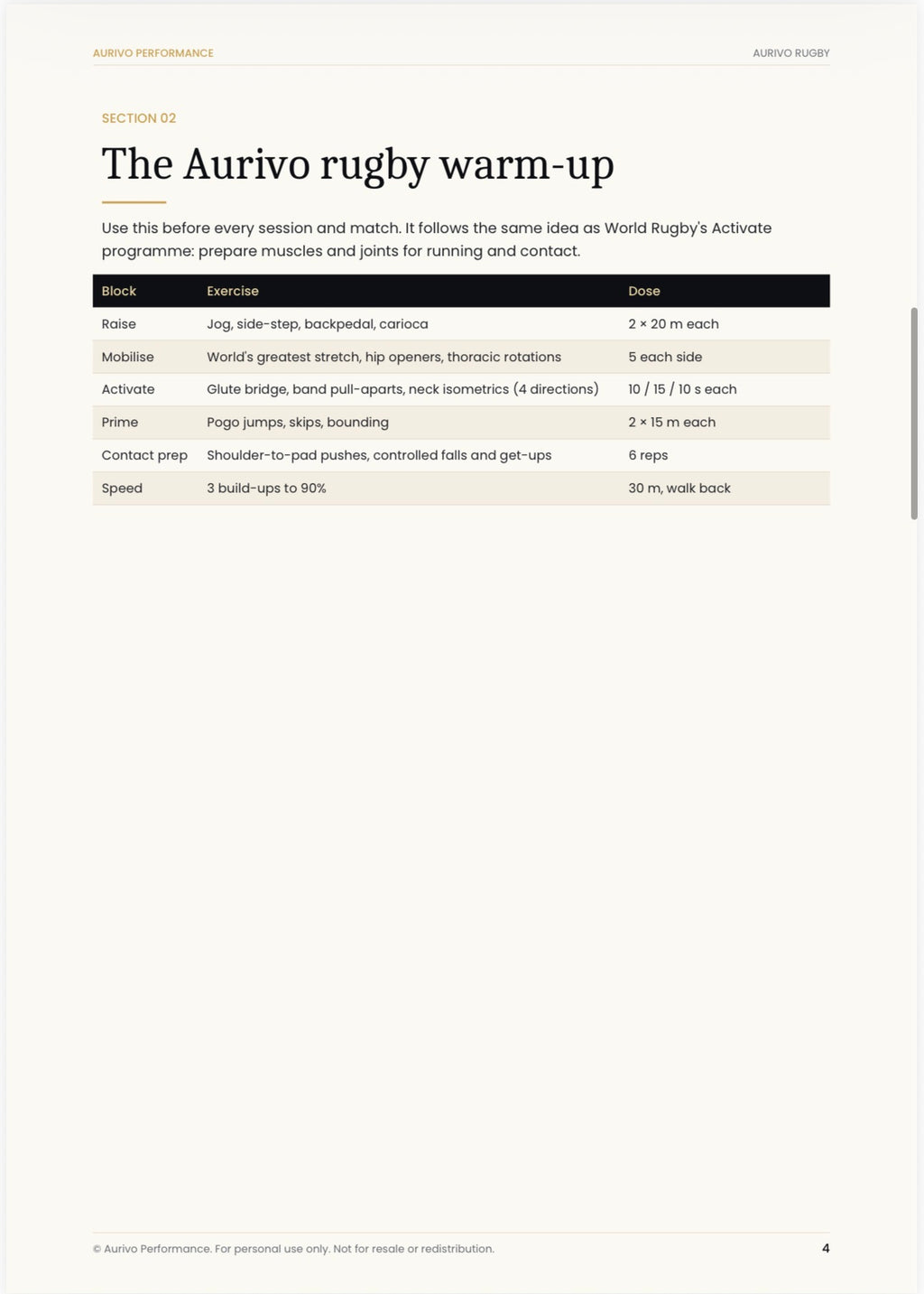Aurivo Rugby: 8-Week Pre-Season Programme