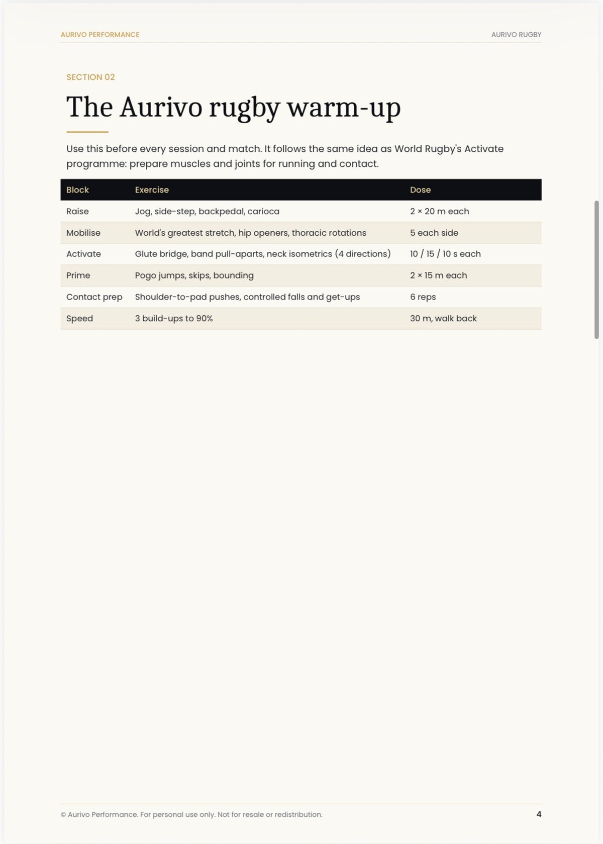 Aurivo Rugby: 8-Week Pre-Season Programme