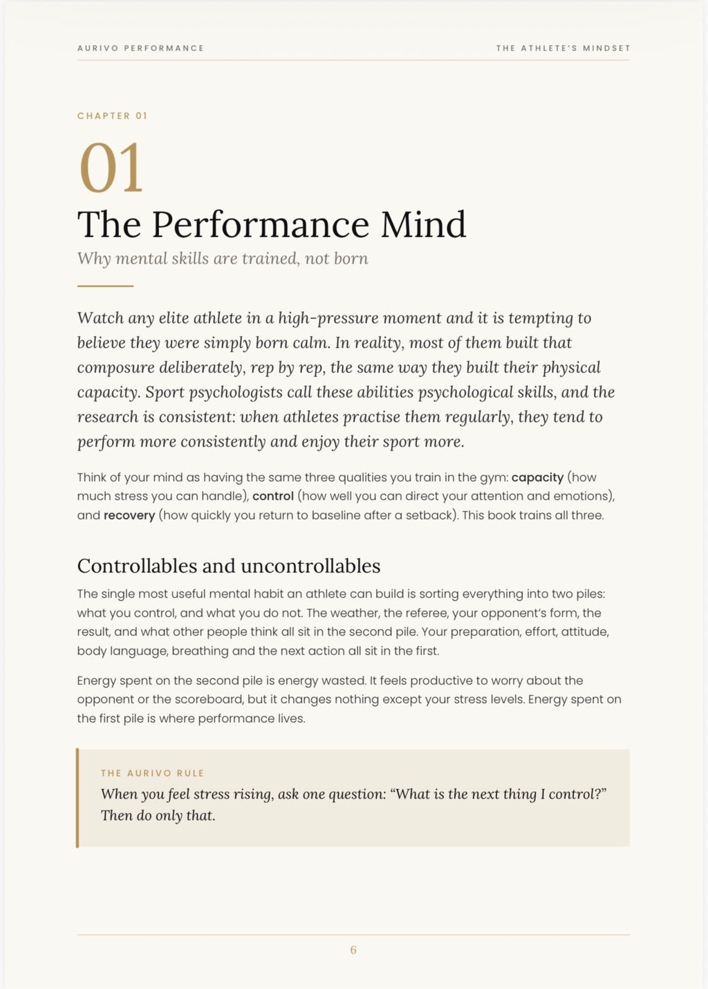 The Athlete's Mindset: Mental Performance Ebook & 30-Day Programme