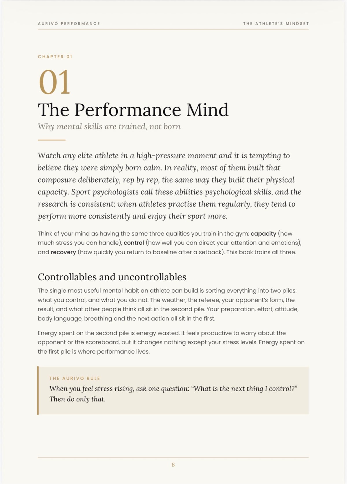 The Athlete's Mindset: Mental Performance Ebook & 30-Day Programme