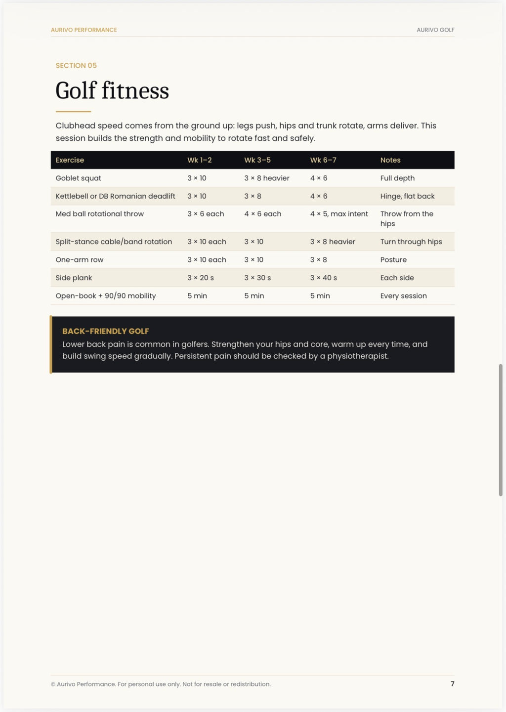 Aurivo Golf: 8-Week Practice & Fitness Plan