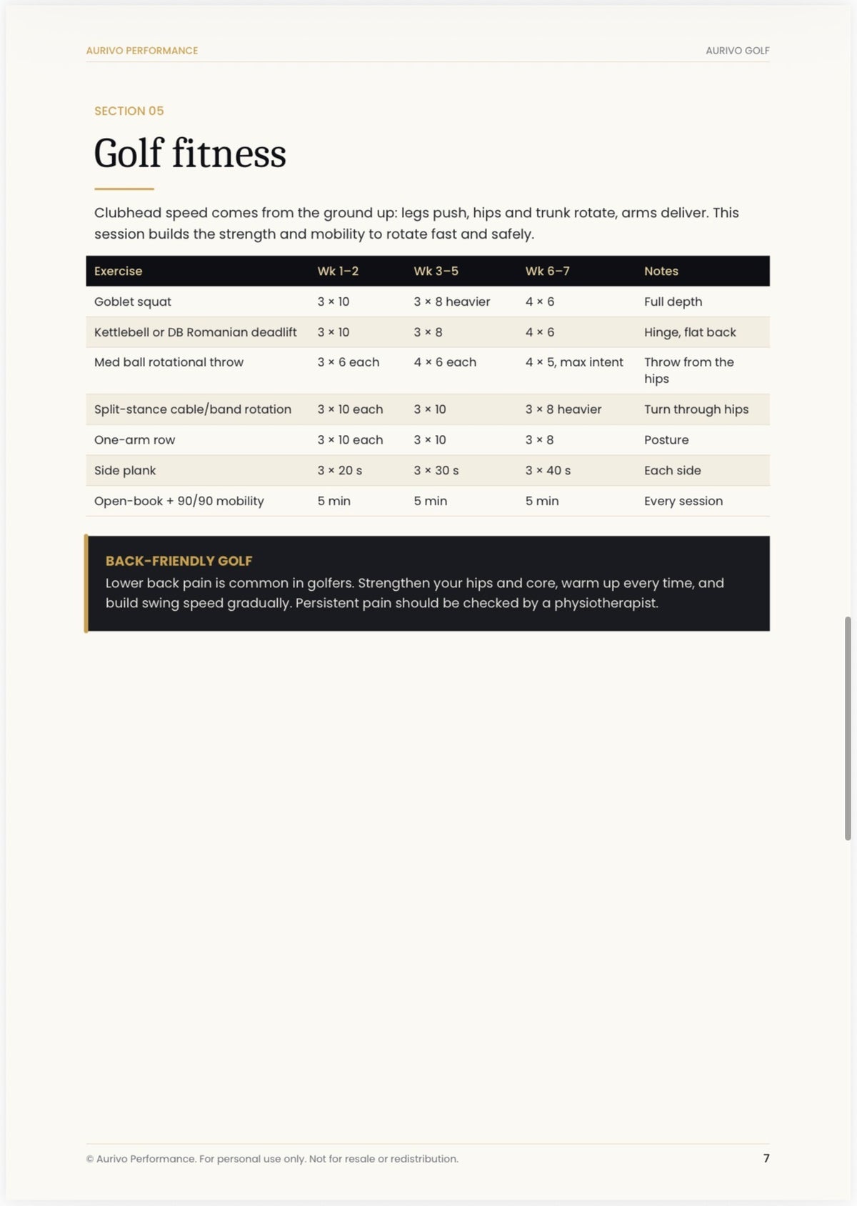 Aurivo Golf: 8-Week Practice & Fitness Plan