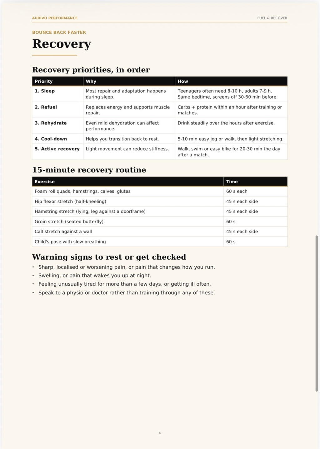 Fuel & Recover – football (soccer) nutrition and recovery guide – inside page preview 1