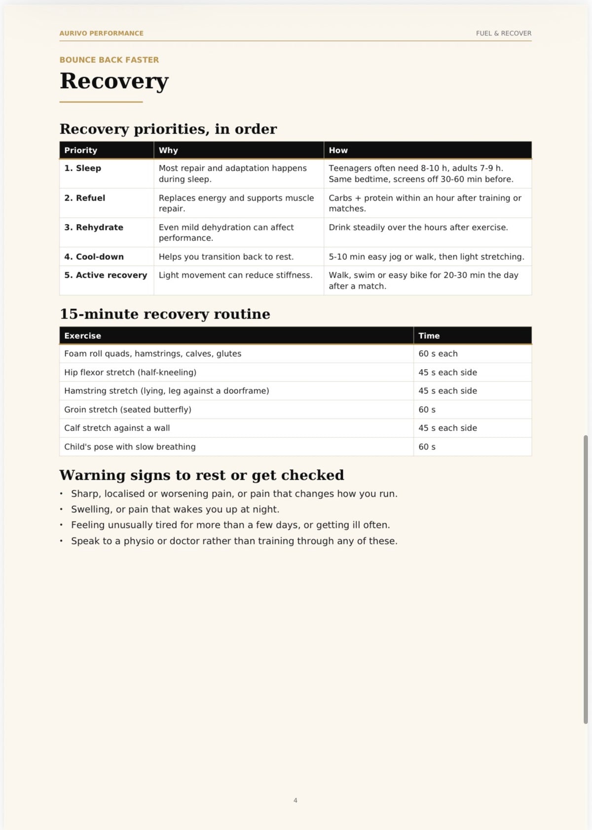 Fuel & Recover – football (soccer) nutrition and recovery guide – inside page preview 1