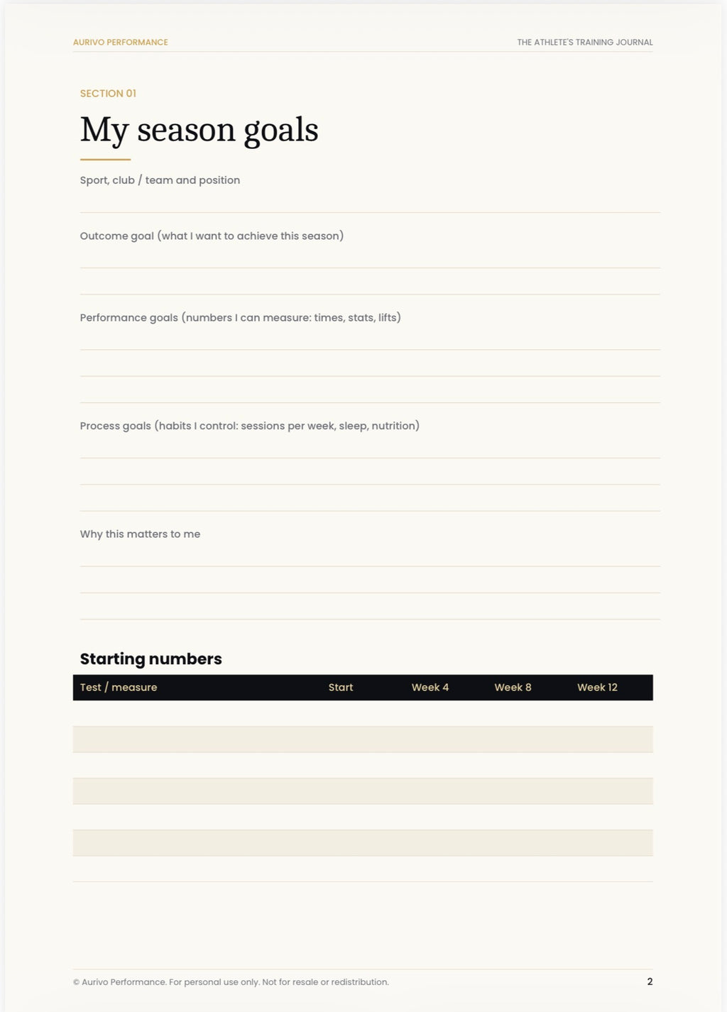 The Athlete's Training Journal: 12-Week Printable Log