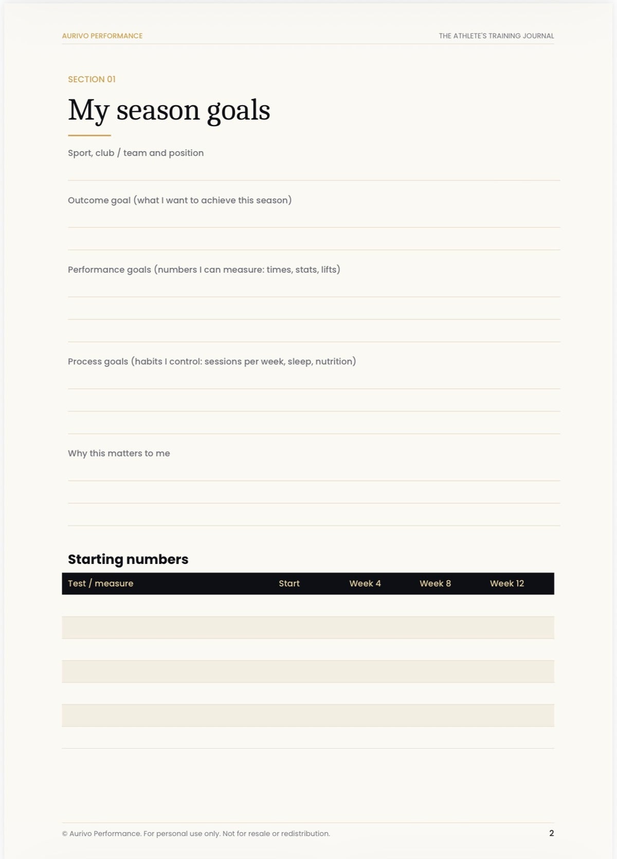 The Athlete's Training Journal: 12-Week Printable Log