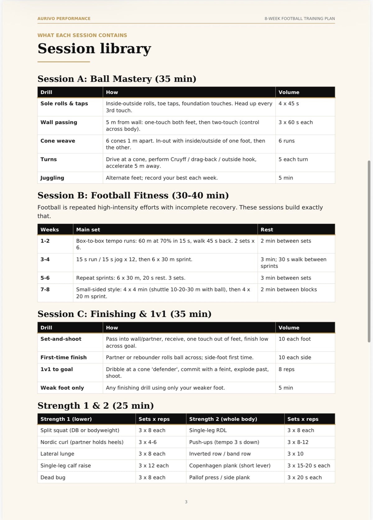 8-Week Football Training Plan – digital football training programme – inside page preview 1