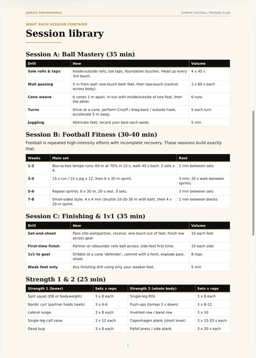 8-Week Football Training Plan – digital football training programme – inside page preview 1